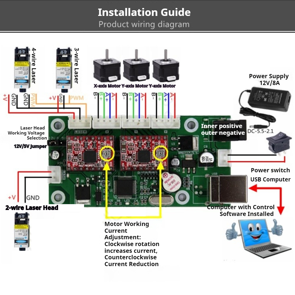 Controller Grbl Board - Grbl Kontrol Kartı USB CNC Gravür