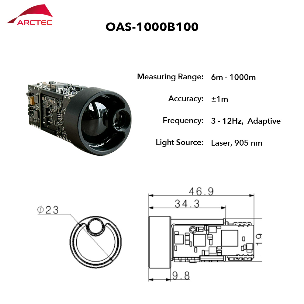 Demiryolu Güvenlik İzleme için - Industrial Laser Measurement incelemesi ve fiyatı