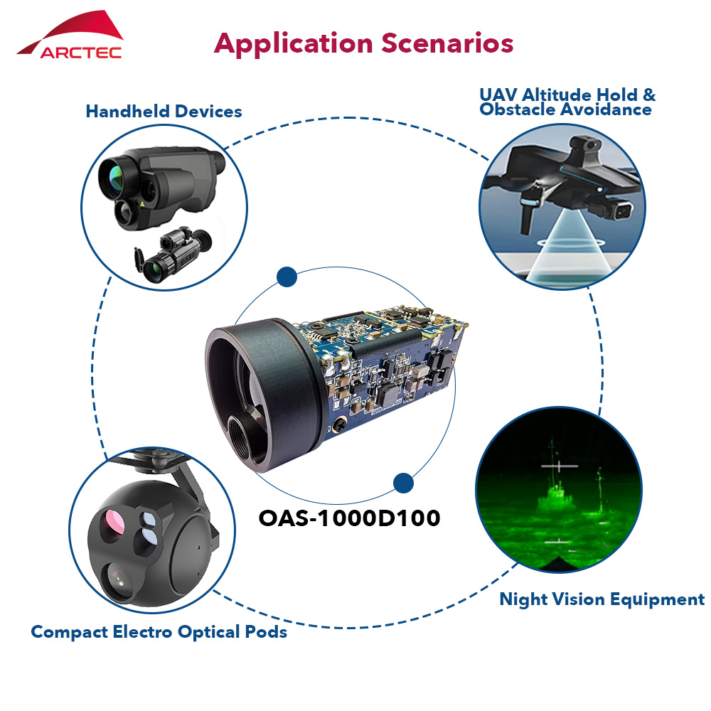 Uzun Menzilli 1500m ±1m Lazer  - Industrial Laser Measurement incelemesi ve fiyatı