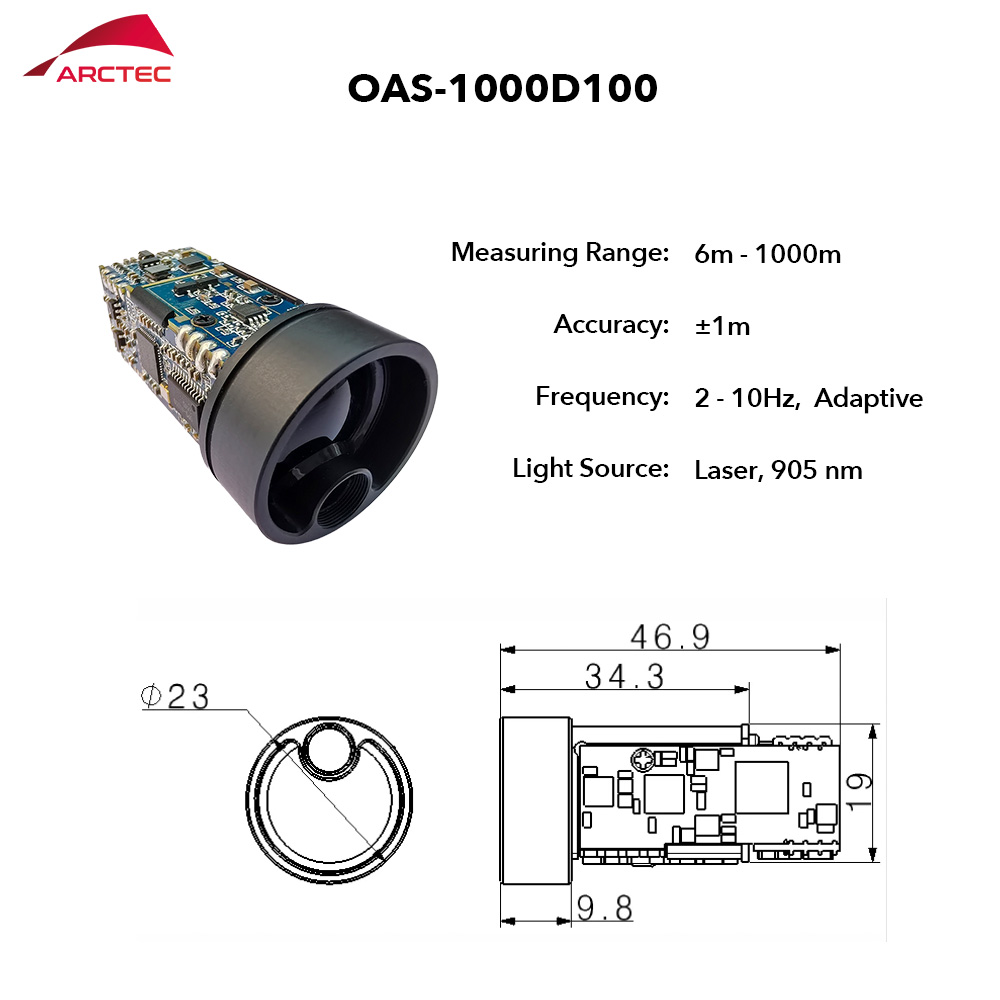 Uzun Menzilli 1500m ±1m Lazer  - Industrial Laser Measurement incelemesi ve fiyatı