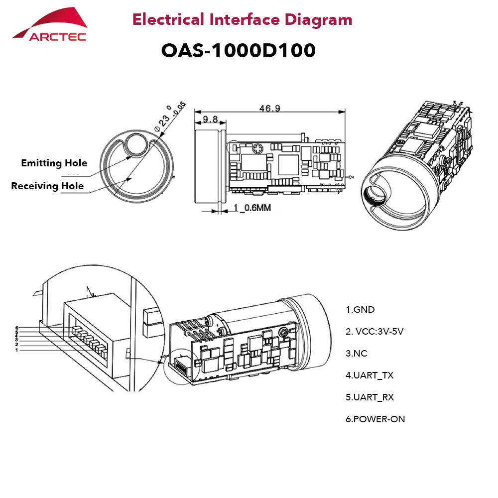 Uzun Menzilli 1500m ±1m Lazer  - Industrial Laser Measurement incelemesi ve fiyatı