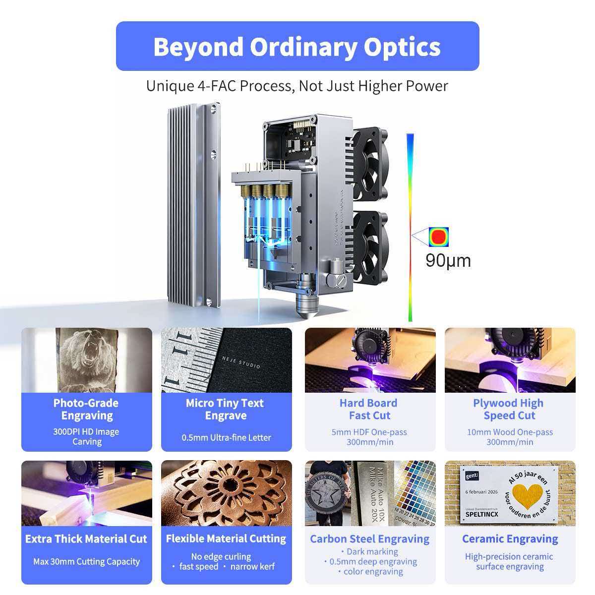 NEJE Max4 V2 E80 80W Lazer Gra - Industrial Grade Laser Engraver incelemesi ve fiyatı