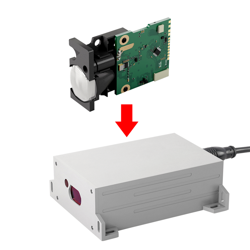YENİ IP67 Tünel Ölçümü Endüstr - Industrial Laser Measurement incelemesi ve fiyatı