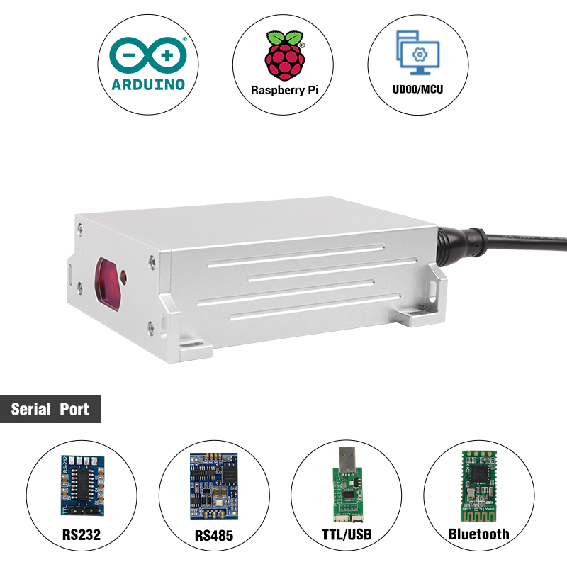 YENİ IP67 Tünel Ölçümü Endüstr - Industrial Laser Measurement incelemesi ve fiyatı