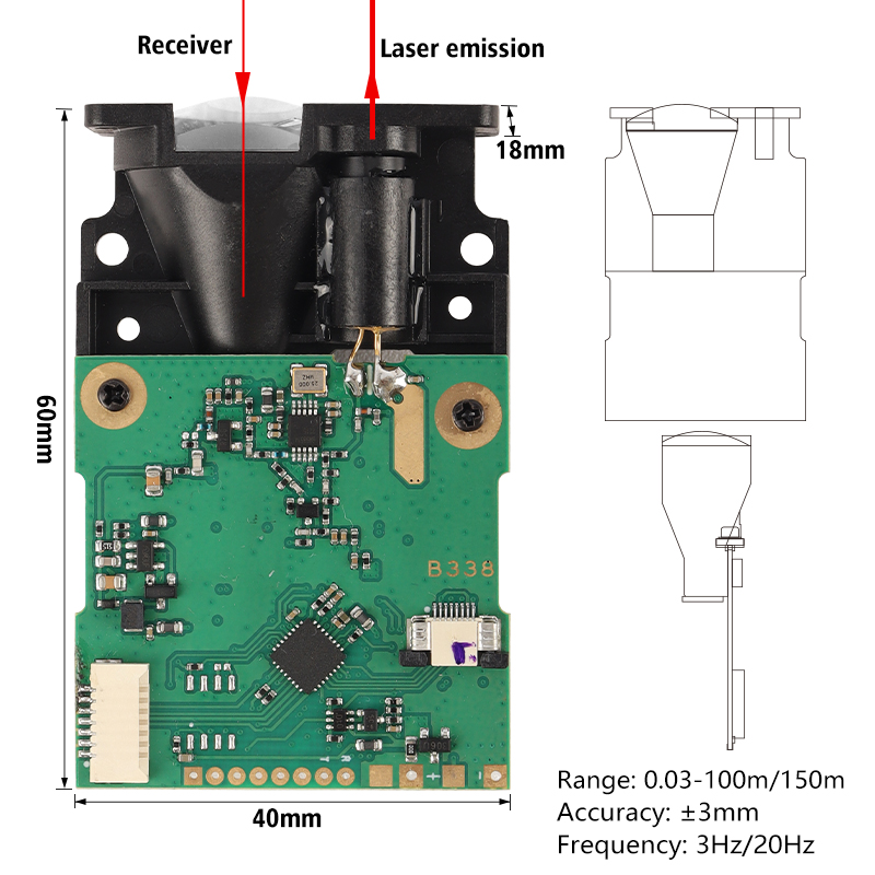 20Hz Sınıf II Endüstriyel Otom - Industrial Laser Measurement incelemesi ve fiyatı