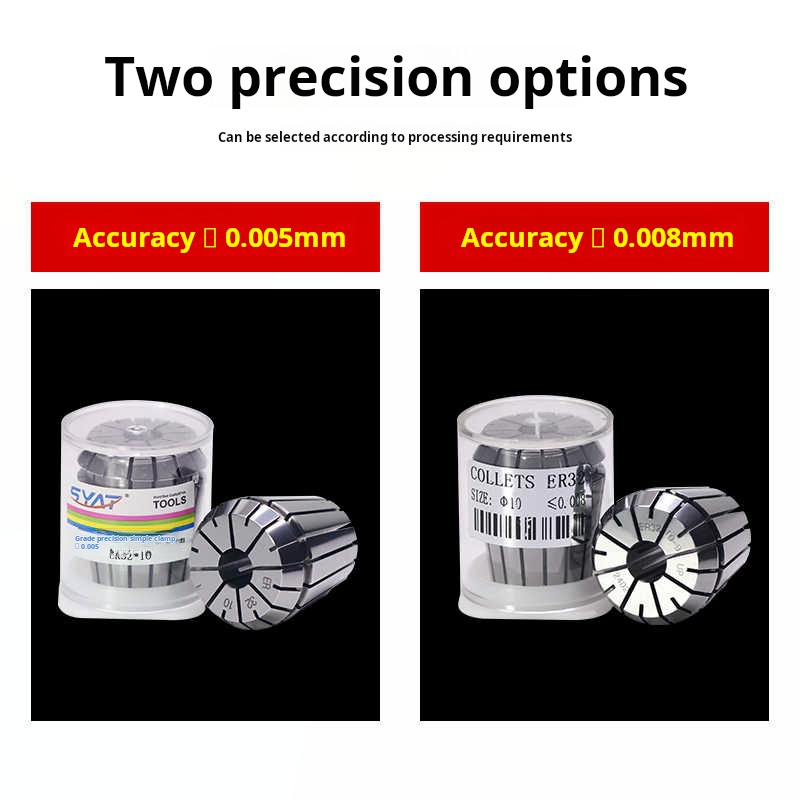 SYAT ER32 ER yaylı yüksük ayna - Cnc Spindle Motor incelemesi ve fiyatı