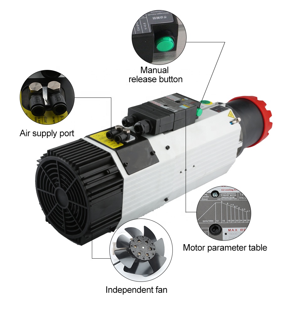 Tedarikçiler HQD 9kw 220v 380v - Cnc Spindle Motor incelemesi ve fiyatı