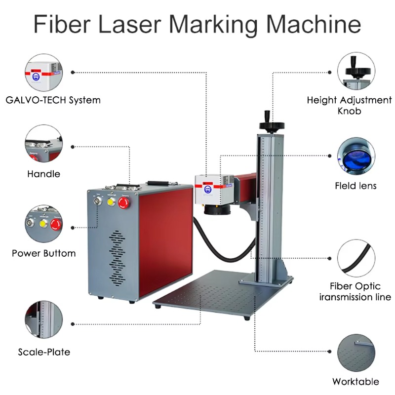 Mini Split Taşınabilir Yüksek  - Industrial Grade Laser Engraver incelemesi ve fiyatı