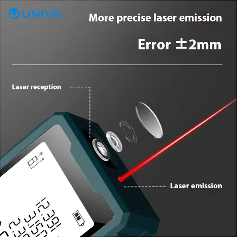 Dijital cetvel 40M 50m Lazer m - Industrial Laser Measuring Device incelemesi ve fiyatı