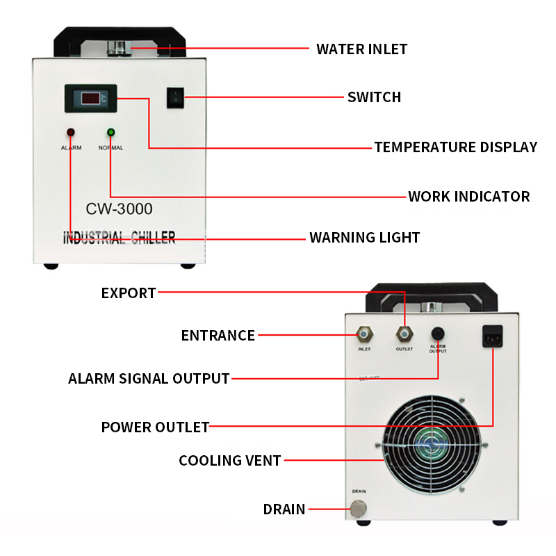 CW-3000AG 9L Lazer Oyma Makine - Laser Industrial Chiller incelemesi ve fiyatı