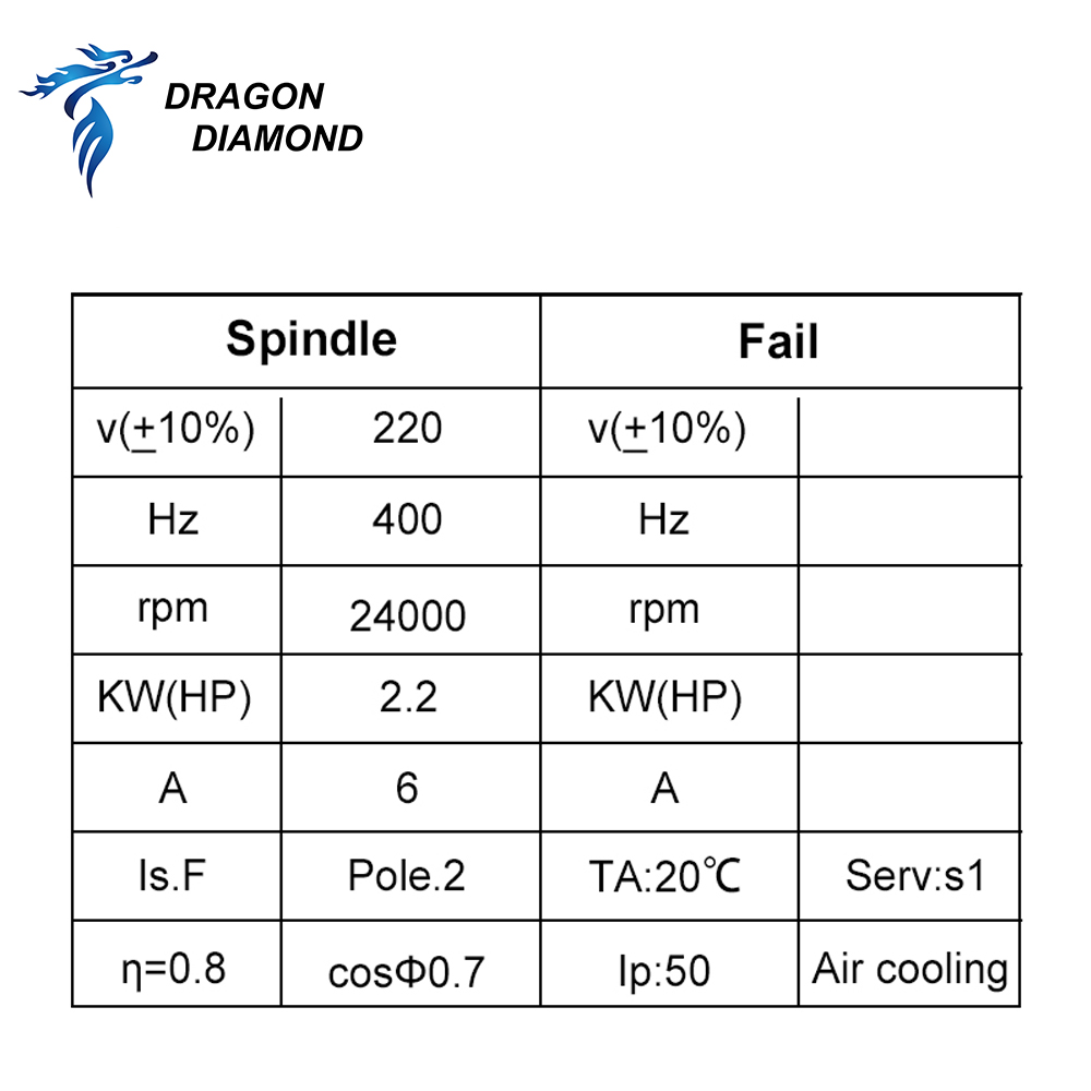 Dragon Diamond HQD 2.2KW 3KW 6 - Cnc Spindle Motor incelemesi ve fiyatı