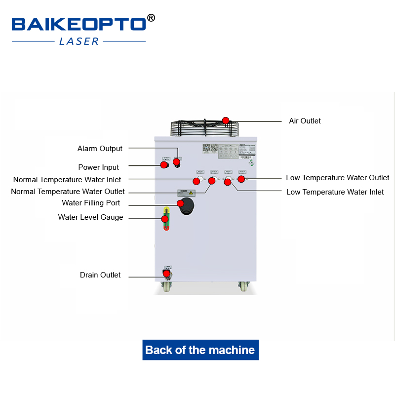 FL-1500 Endüstriyel Su Soğutuc - Laser Industrial Chiller incelemesi ve fiyatı