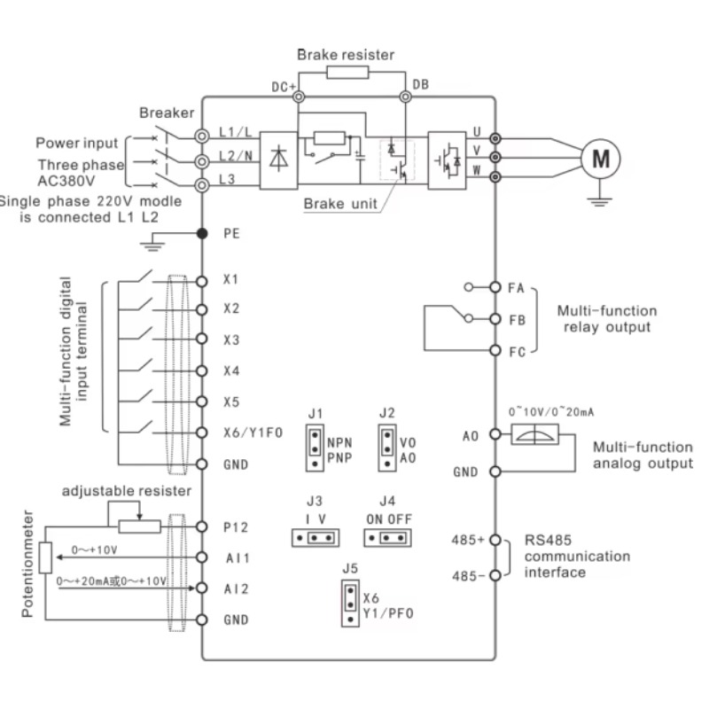 1.5kw 110v/220v/380vac İnvertö - Cnc Spindle Motor incelemesi ve fiyatı